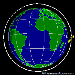 View from above orbital plane