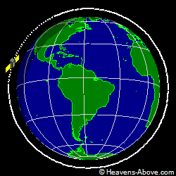 View from orbit pole