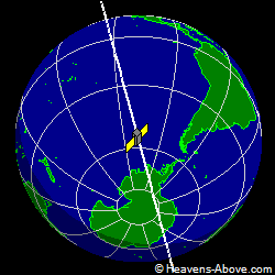 View from above satellite