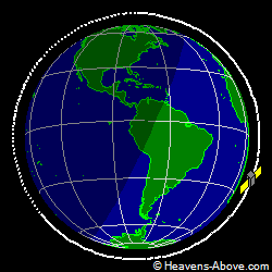 View from above orbital plane