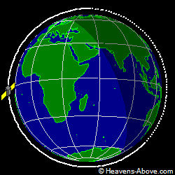 View from above orbital plane
