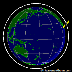 View from orbit pole