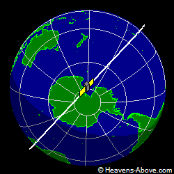 View from above satellite