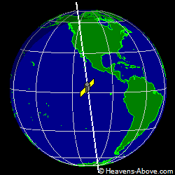 View from above satellite