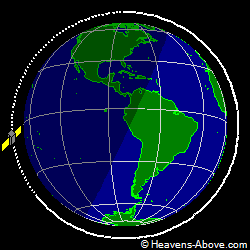View from orbit pole