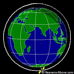 View from above orbital plane