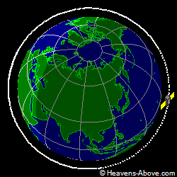 View from orbit pole
