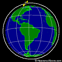 View from orbit pole