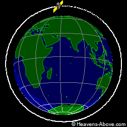 View from above orbital plane