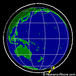 View from above orbital plane