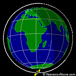 View from orbit pole