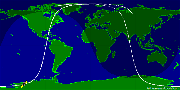 Ground track