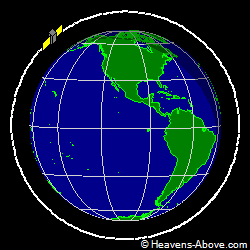 View from above orbital plane