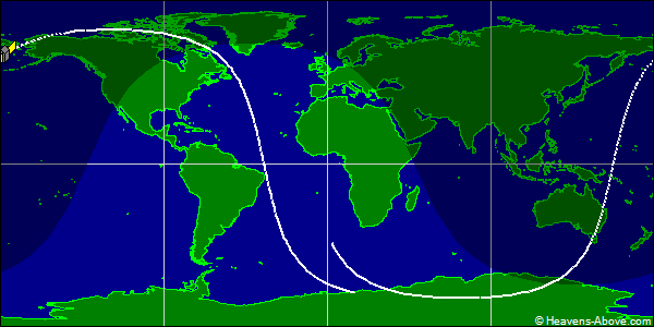 Ground track