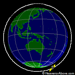 View from orbit pole