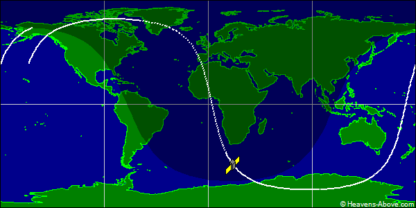 Ground track