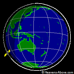 View from above orbital plane