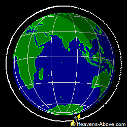 View from above orbital plane