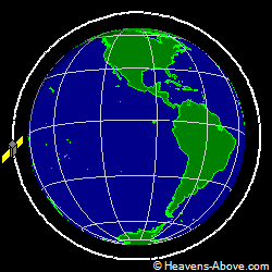 View from above orbital plane