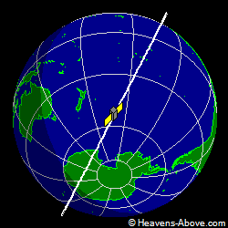 View from above satellite