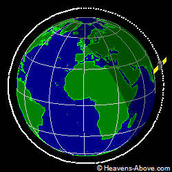 View from orbit pole