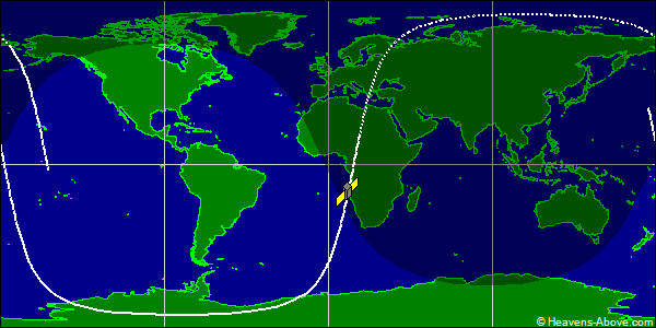 Ground track