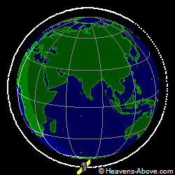View from above orbital plane