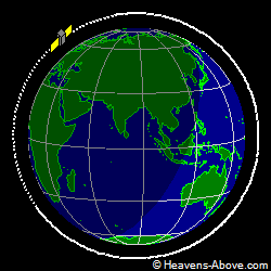 View from above orbital plane
