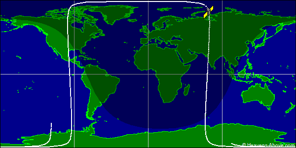 Ground track