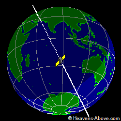 View from above satellite