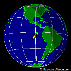 View from above satellite