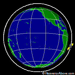 View from above orbital plane