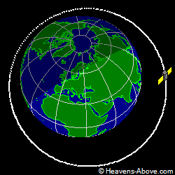 View from above orbital plane