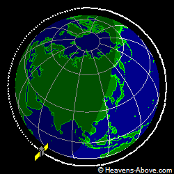 View from above orbital plane