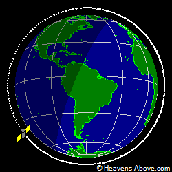 View from above orbital plane