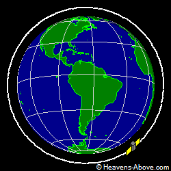 View from above orbital plane