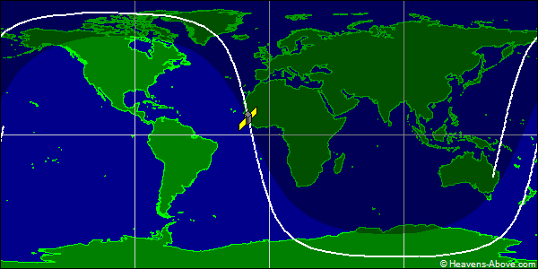 Ground track