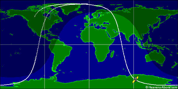 Ground track