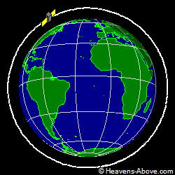 View from orbit pole