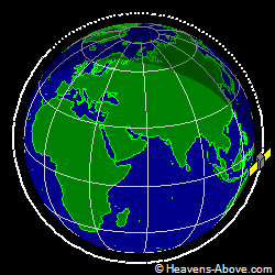 View from above orbital plane