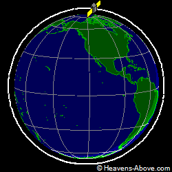 View from orbit pole