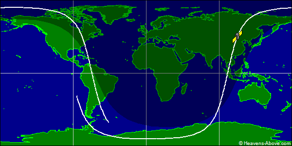Ground track