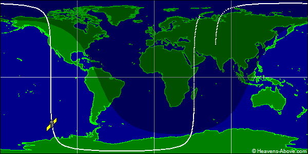 Ground track