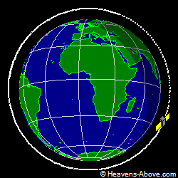 View from orbit pole