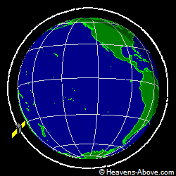 View from above orbital plane