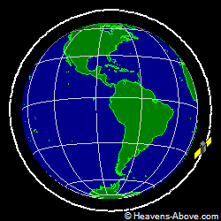 View from above orbital plane