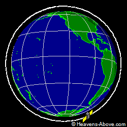 View from above orbital plane