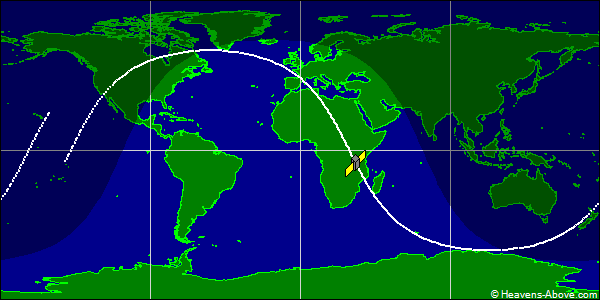 Ground track