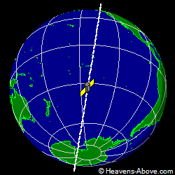View from above satellite