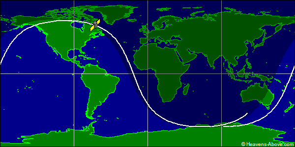 Ground track